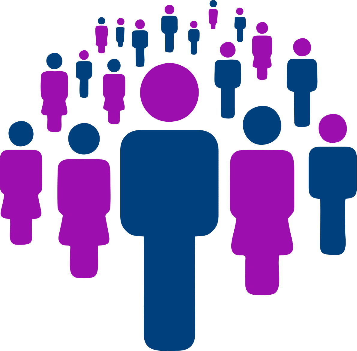 Research team personas